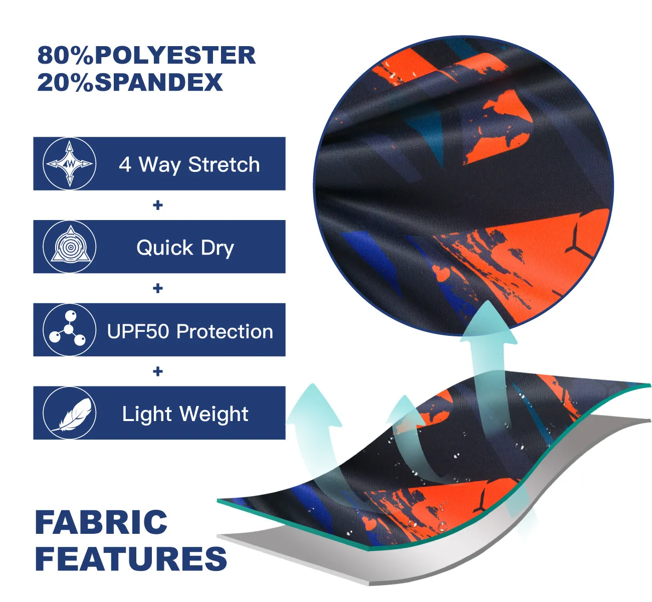 Men's 7" Football Print Square Leg Splice Swimsuit