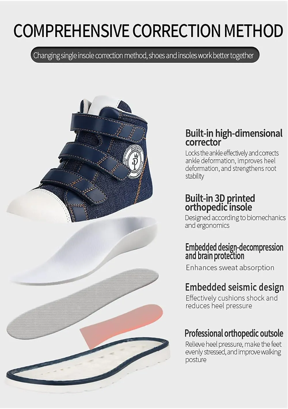 Orthopedic Shoes for Boys and Girls, high-top Corrective Sneakers for Toddlers and Kids with Arch and Ankle Support for Flat feet and Tiptoe Walking