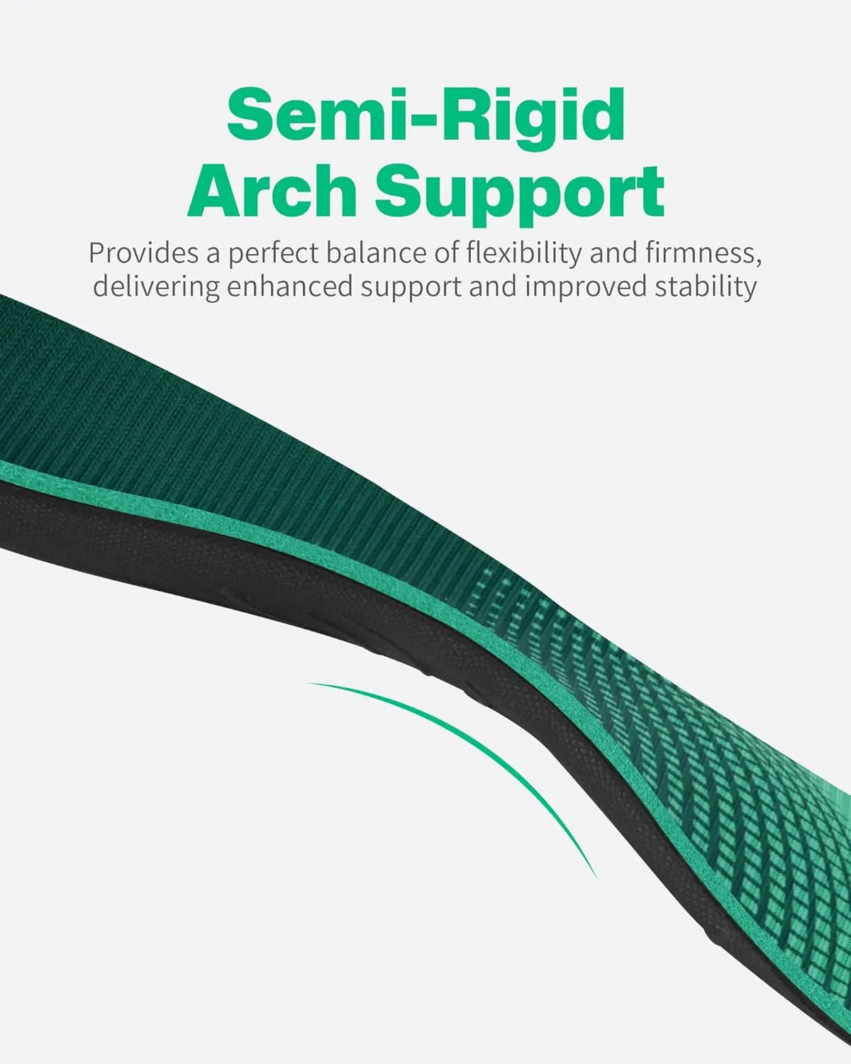 Walkhero Plantar Fasciitis Inserts - Arch Support Orthotic Insoles for Flat Foot and Foot Pain, Everyday Comfort and Support (Mens 7-7 1/2 | Womens 9-9 1/2 Green)