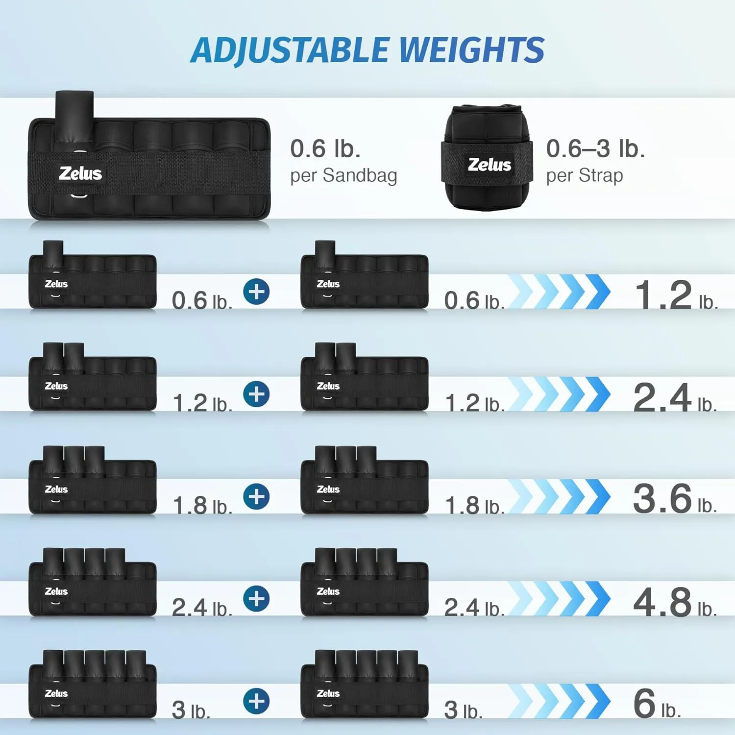 ZELUS 1 Pair Adjustable Ankle Weights, 2 4 6 8 10 lb Modularized Leg Weight Straps for Women Men, Weighted Ankle Weight Set with Removable Sandbags, 1-5 lb per Ankle Strap for Gym Yoga Jogging Walking